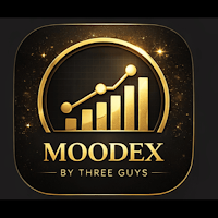 Moodex: By Three Guys