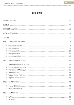 Bahasa Arab Nahwu I'rab Screenshot 1