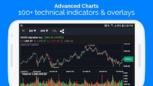 NASDAQ Live Stock Market Screenshot 1