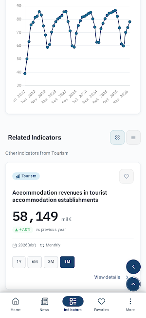 RAMStats 2.0 Screenshot 2