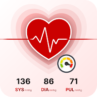 Blood Pressure Tracker 2023