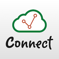 OrthoSync Connect