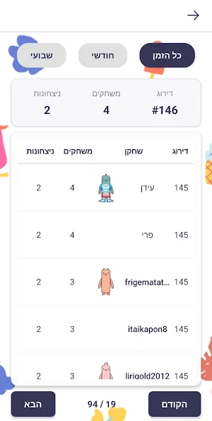 ארץ עיר Screenshot 3