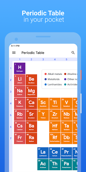 Periodic Table Pro: Chemical Elements & Properties Screenshot 0