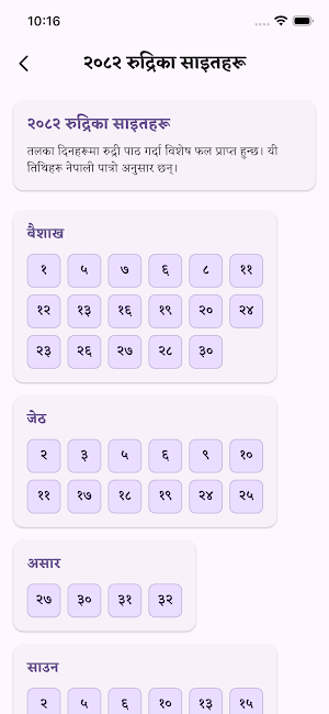 Rudri, Hawan, Shradhha, Pooja Screenshot 3