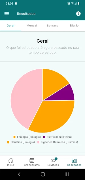 Meu Planner de Estudos Screenshot 3