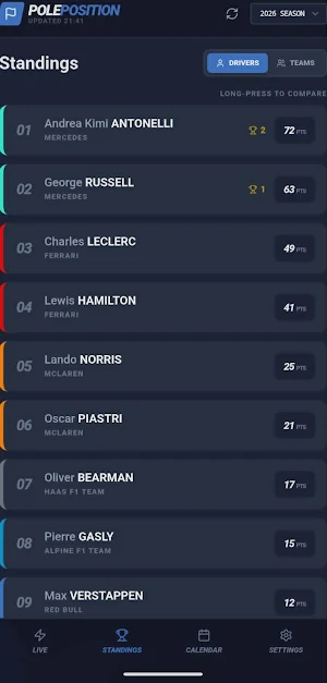 Pole Position Screenshot 1