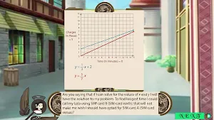 Linear Equations and Graphs Screenshot 2