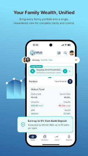 Nirja Investments Screenshot 0