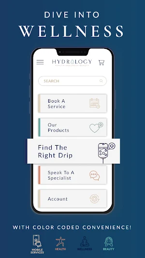 Hydrology Wellness Screenshot 1