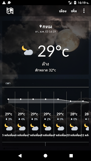 Thailand weather Screenshot 0