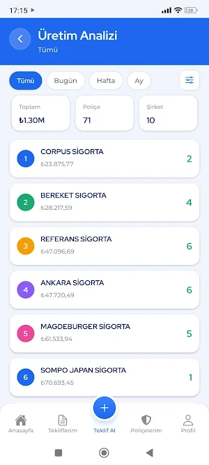 IO CRM Screenshot 1