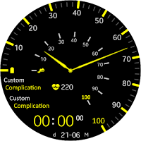 MPC WF Dashboard