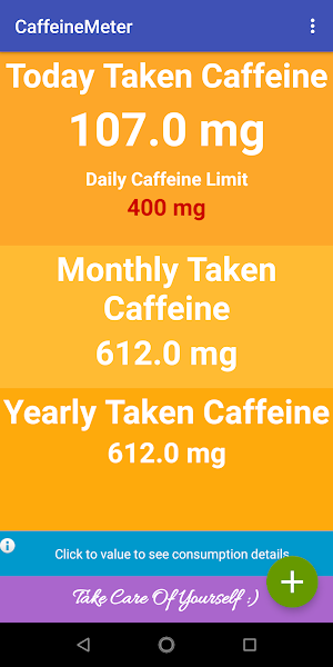 CaffeineMeter Screenshot 0