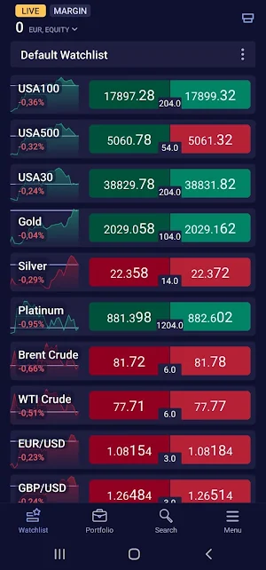 Omega International Trust Screenshot 0