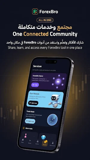 ForexBro Screenshot 3