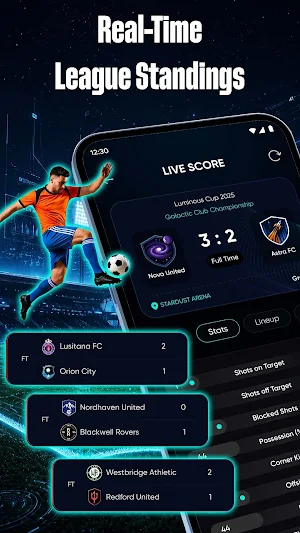 Livescore: Live Football Score Screenshot 3