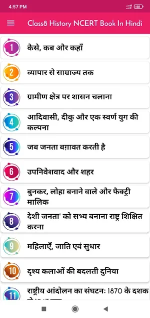 Class 8 History NCERT Book In Hindi Screenshot 1