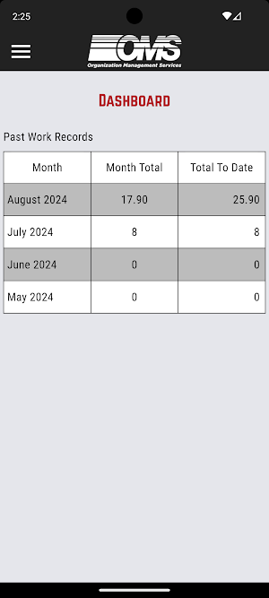 OMS Apprentice Work Record Screenshot 2