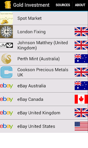 Gold Investment Screenshot 0