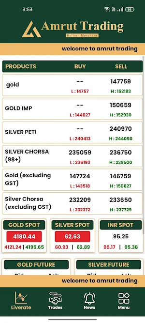 Amrut Trading Screenshot 1