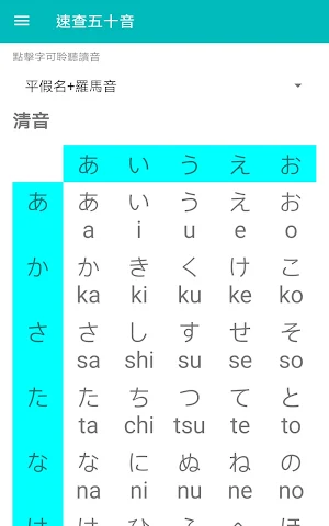 KanaSpeed -Learn Japanese Kana Screenshot 0