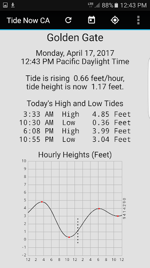 Tide Now CA, California Tides, Sun and Moon Times Screenshot 2