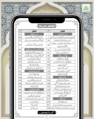 faizan e namaz Screenshot 0