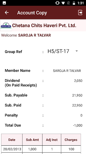Chetana Chits Haveri Member Module Screenshot 2