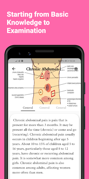 Medicos Surgery : History and Clinical Examination Screenshot 1