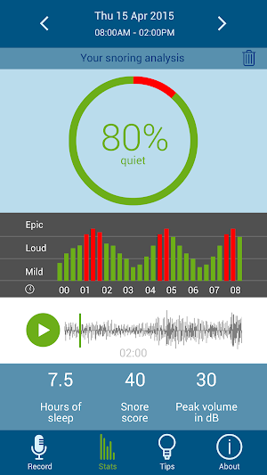 Snoring Analyzer Screenshot 0