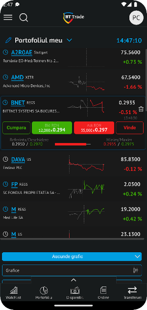 BT Trade Screenshot 0