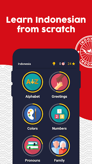 Learn Indonesian - Beginners Screenshot 0