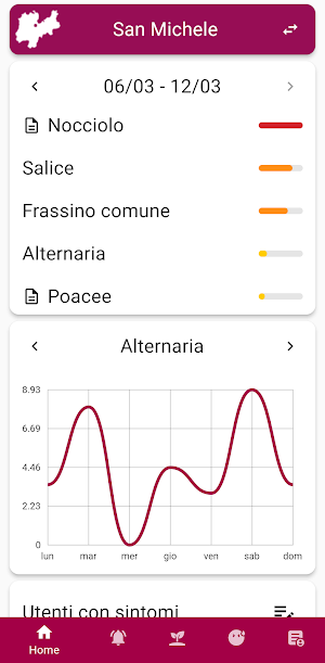 PolliniTrentino Screenshot 0