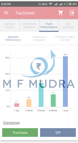 Mf Mudra Advisor Screenshot 0