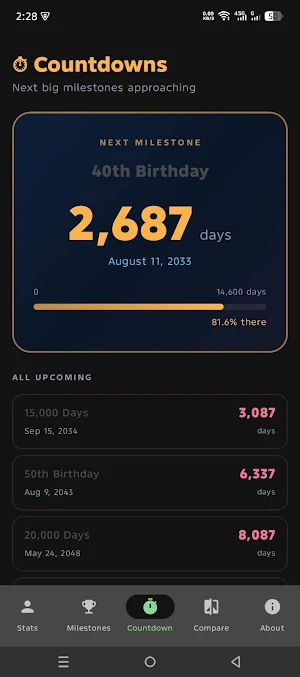 Age Calculator Screenshot 0