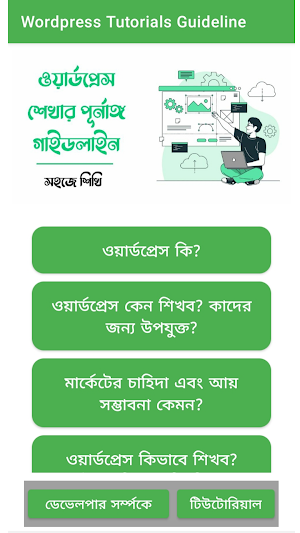 ওয়ার্ডপ্রেস গাইডলাইন ও রির্সোস Screenshot 0