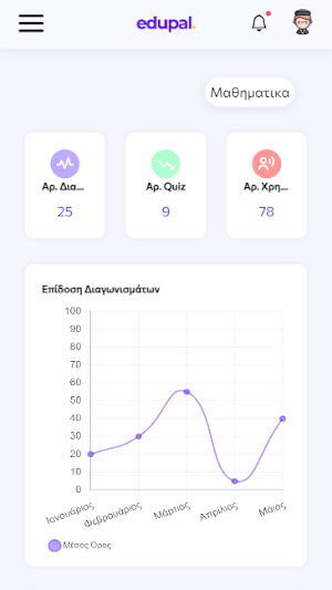 edupal - Εκπαίδευση & Πρόοδος Screenshot 1