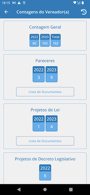 Câmara Municipal de Limeira Screenshot 2