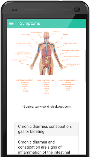Leaky Gut Guide Screenshot 2