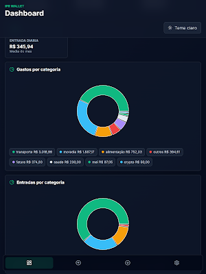 IPR Wallet Screenshot 3