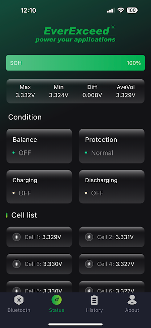 EverExceed Screenshot 3