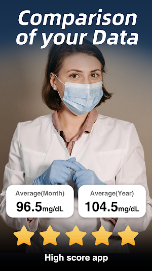 Healthy Monitor Screenshot 0