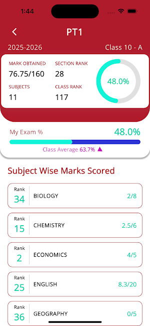 SFS Lengpui Screenshot 3
