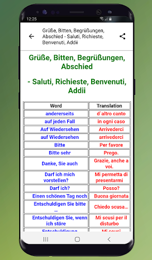 Italienisch für Anfänger A1 Fo Screenshot 3