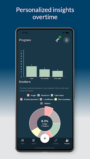 Dream Advisor : AI Journal Screenshot 2