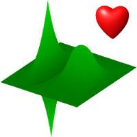 Gyroscope Heart Rate