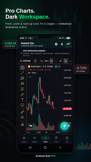 Analyste Eye - Pro Signals Screenshot 1