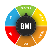 BMI Calc - BMI Chart