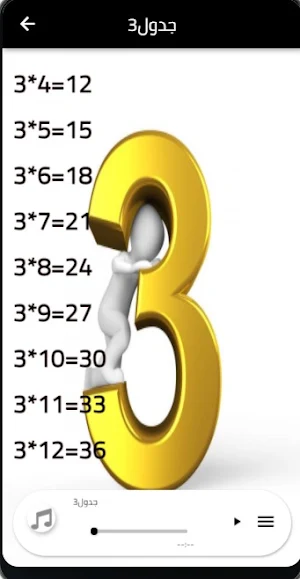 جدول الضرب-Multiplication list Screenshot 1